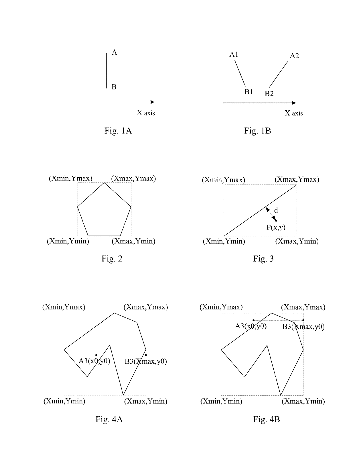 Method for Automatic Modeling of an Architecture Based on an Architectural Drawing