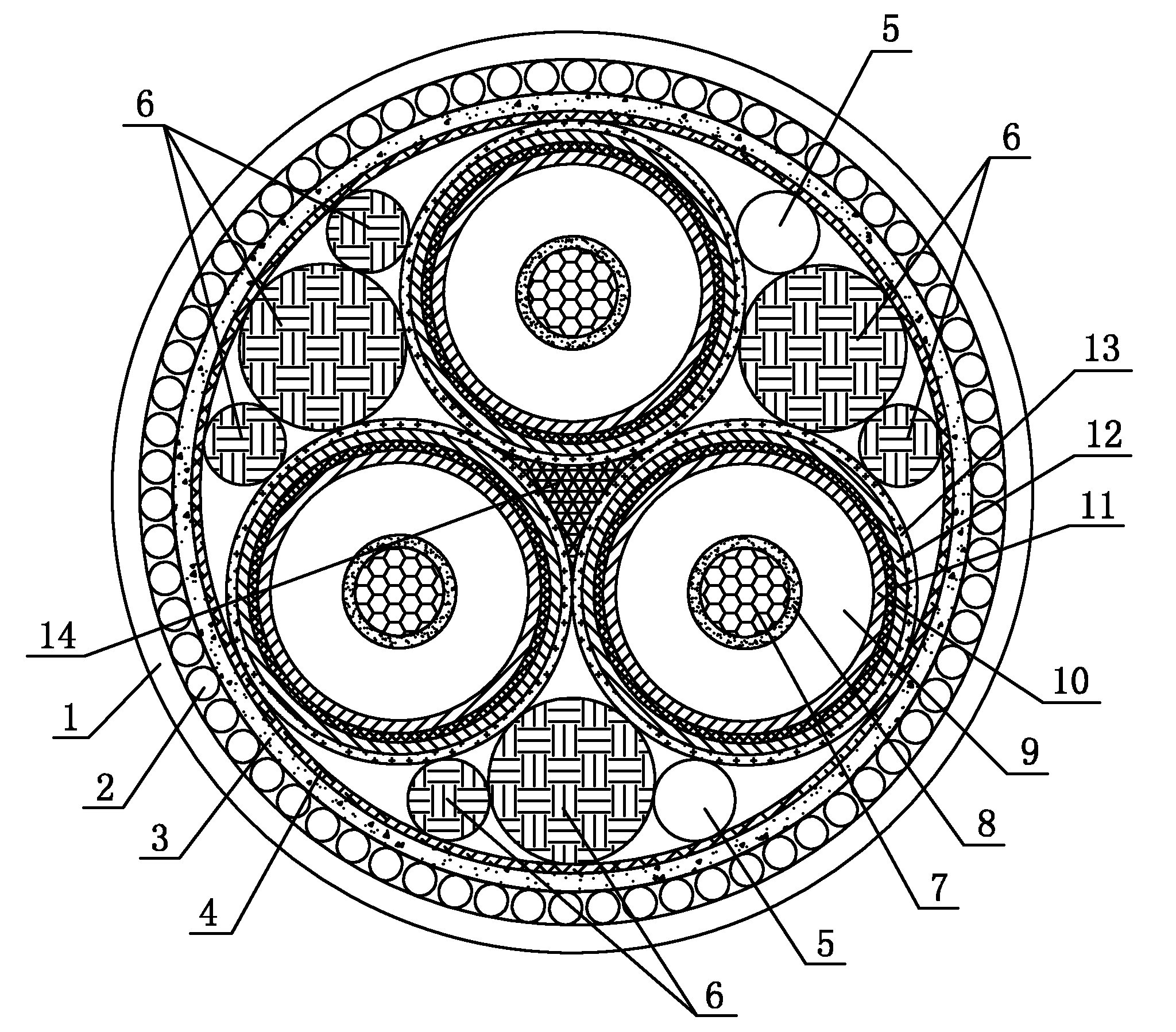 Rated voltage 220kv three-core photoelectric composite submarine cable