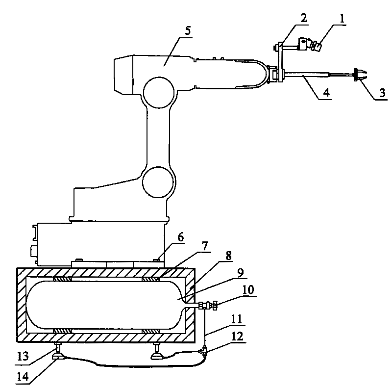 Trinocular vision device used for remote operation of floatation mechanical arm