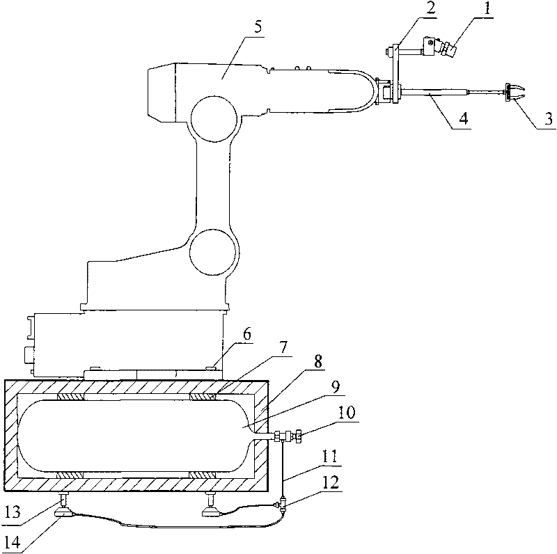 Trinocular vision device used for remote operation of floatation mechanical arm