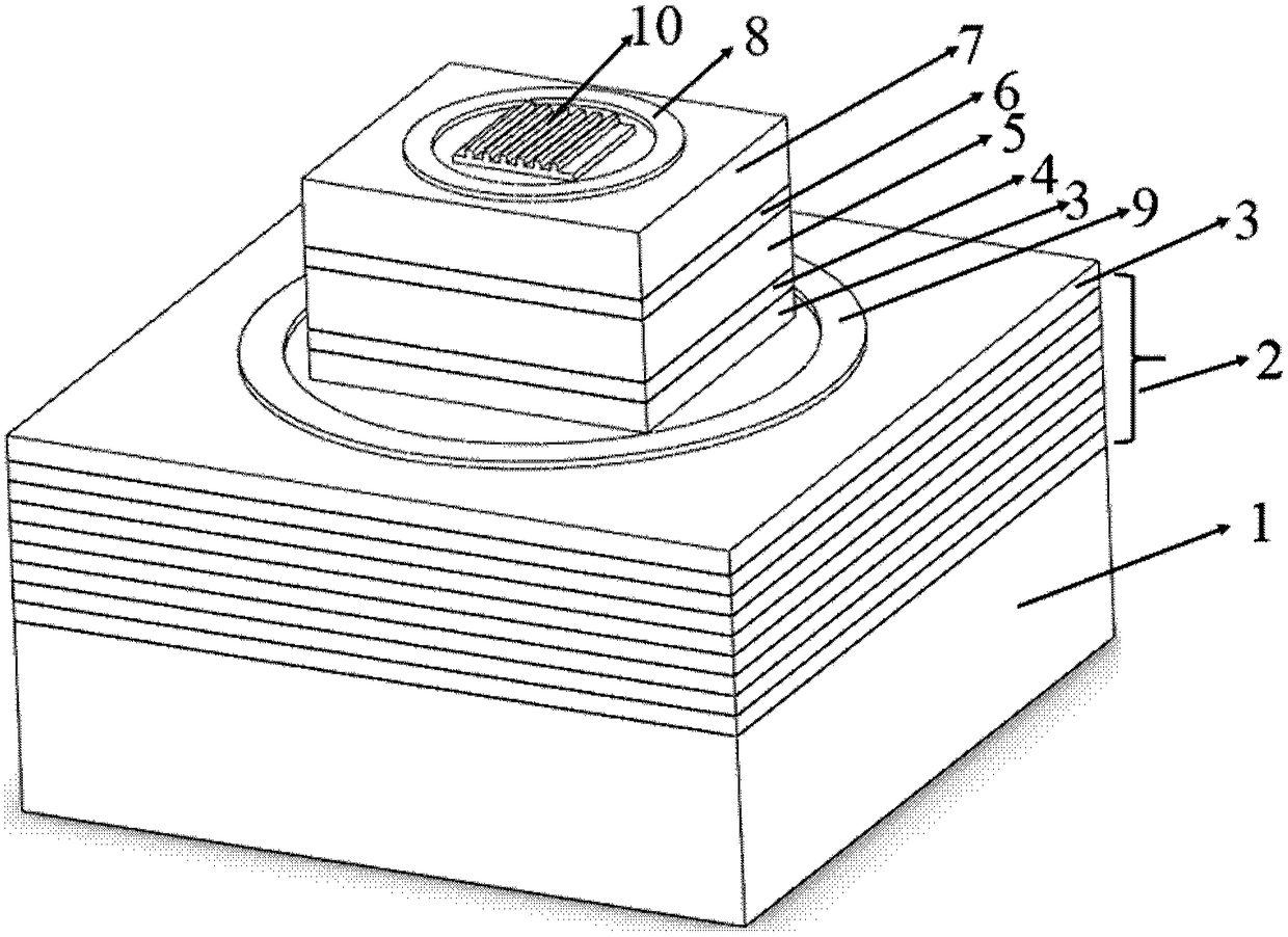 Quantum-level cascaded laser with vertical cavity surface emission function