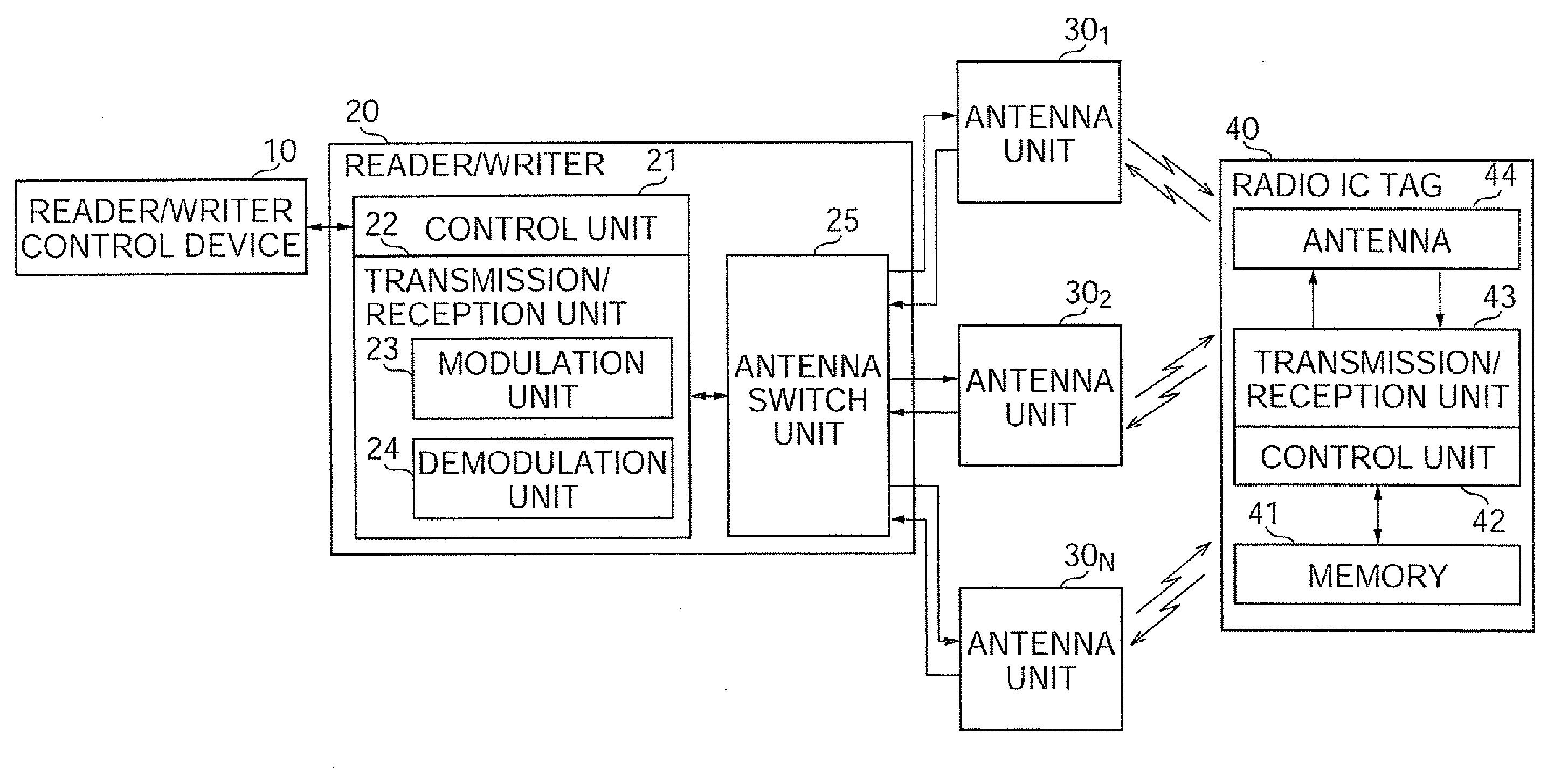 Data reader and positioning system