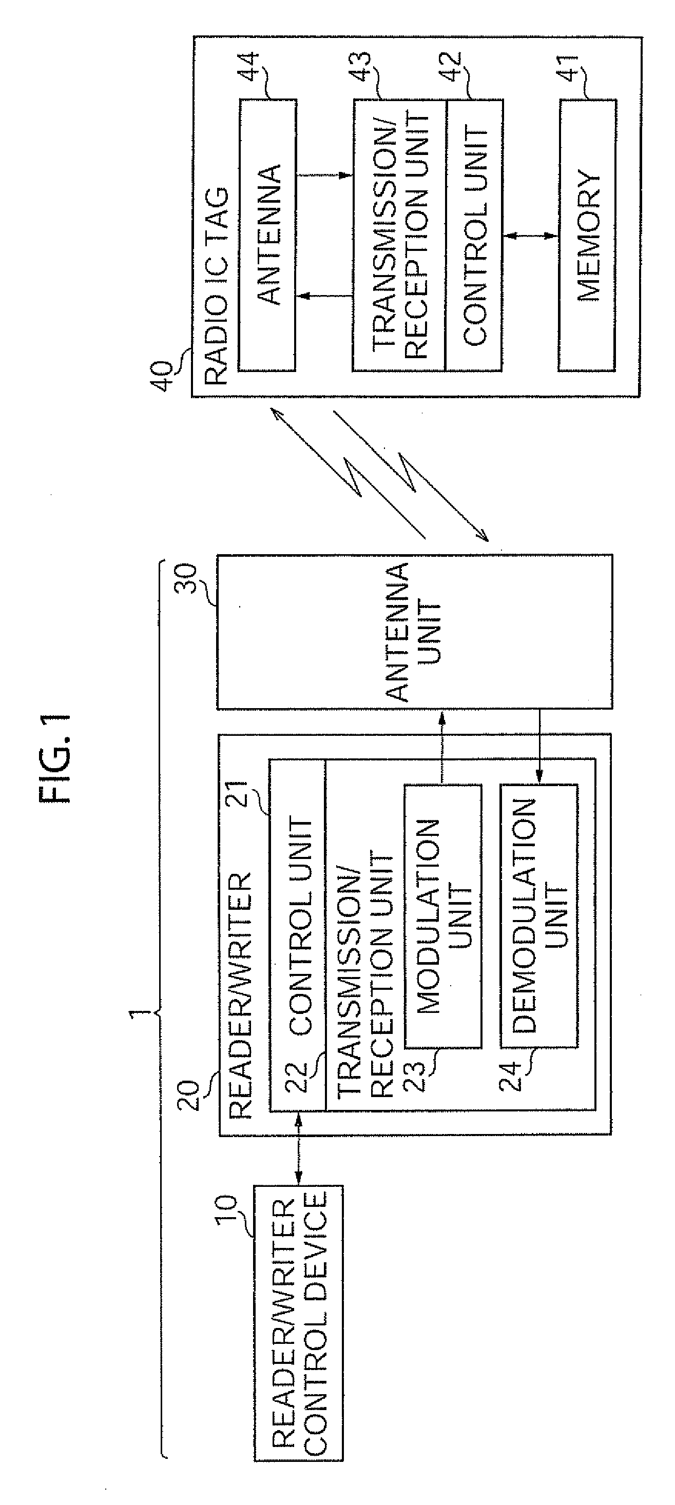 Data reader and positioning system