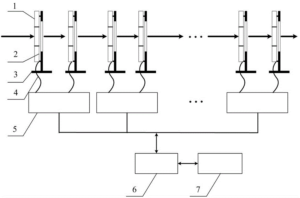 High energy laser beam stray light energy measuring system