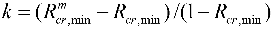 Large-batch automatic hyperspectral remote sensing mineral mapping method