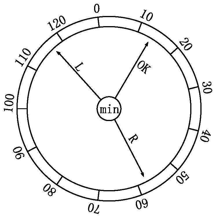 A TV program playback control method