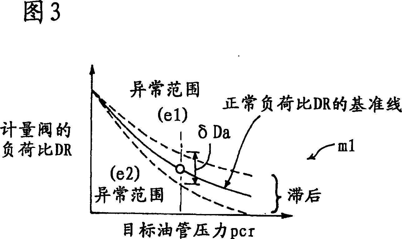 Pressure rising type fuel expulsion system