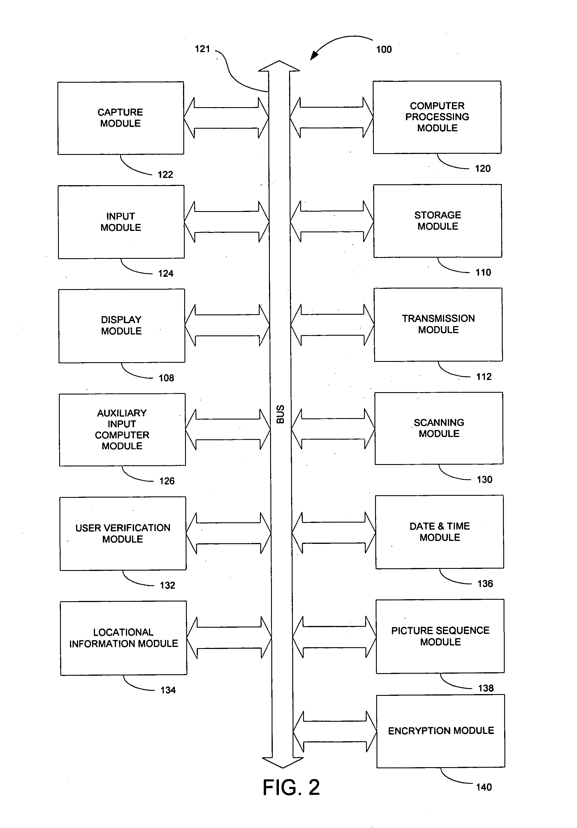 Device and method for embedding and retrieving information in digital images