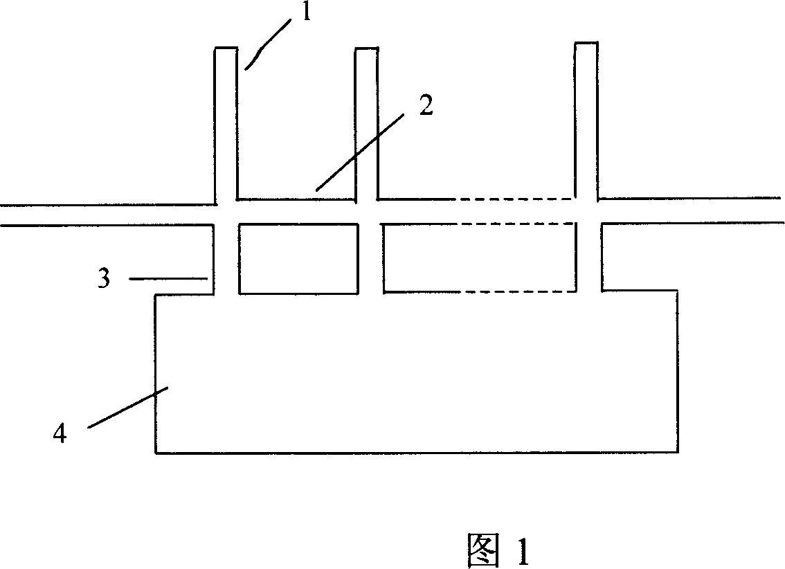 Integrated wave filter for high temperature hyperconductive band-stop and band-pass