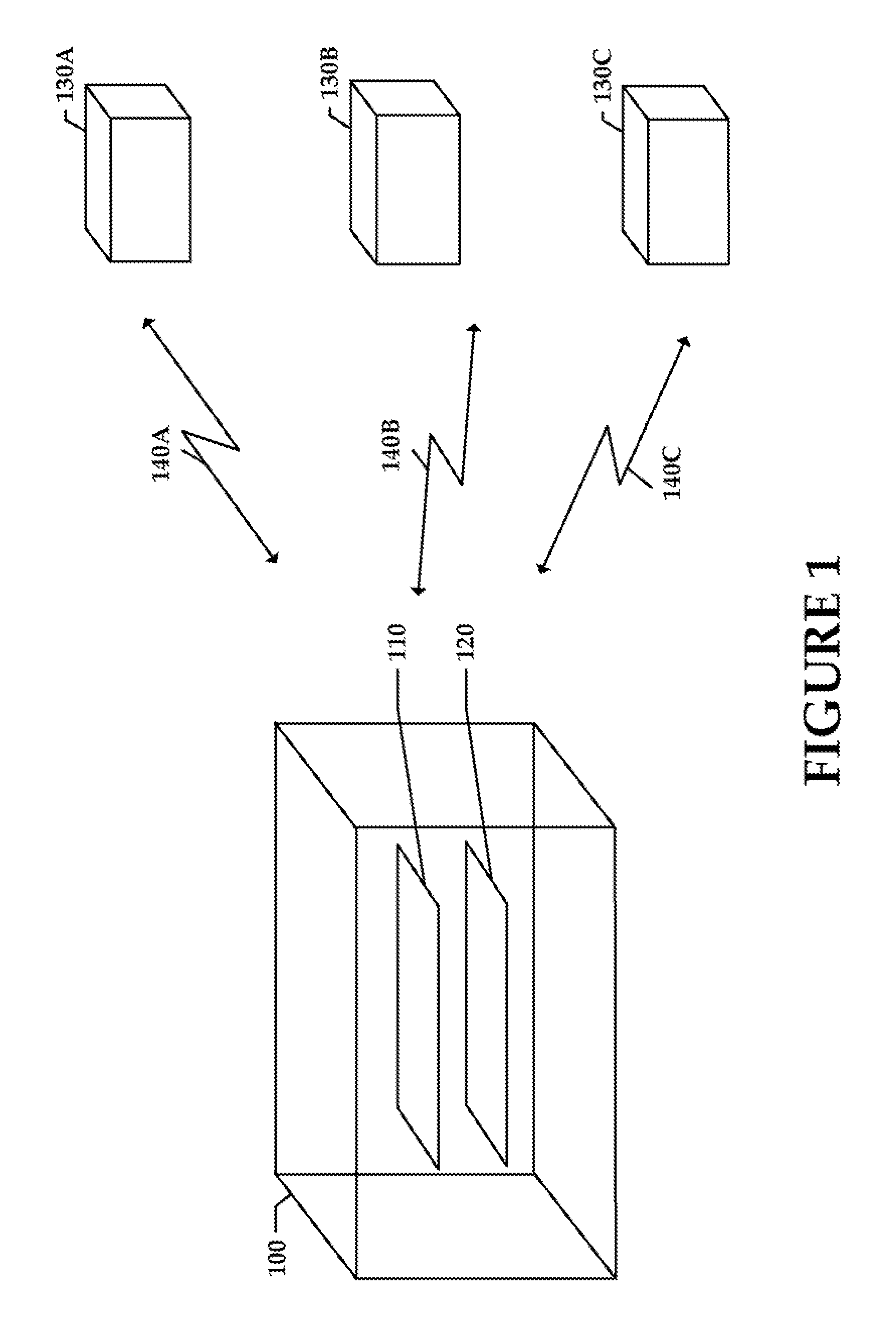 Closed-Loop Automatic Channel Selection