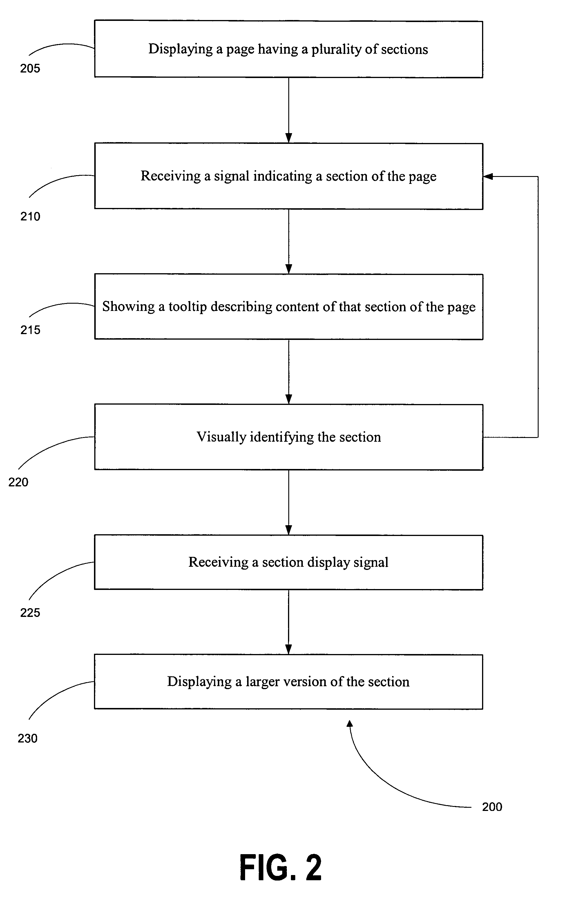 Method, system, device and software product for showing tooltips for page segments and generating content for the page segments