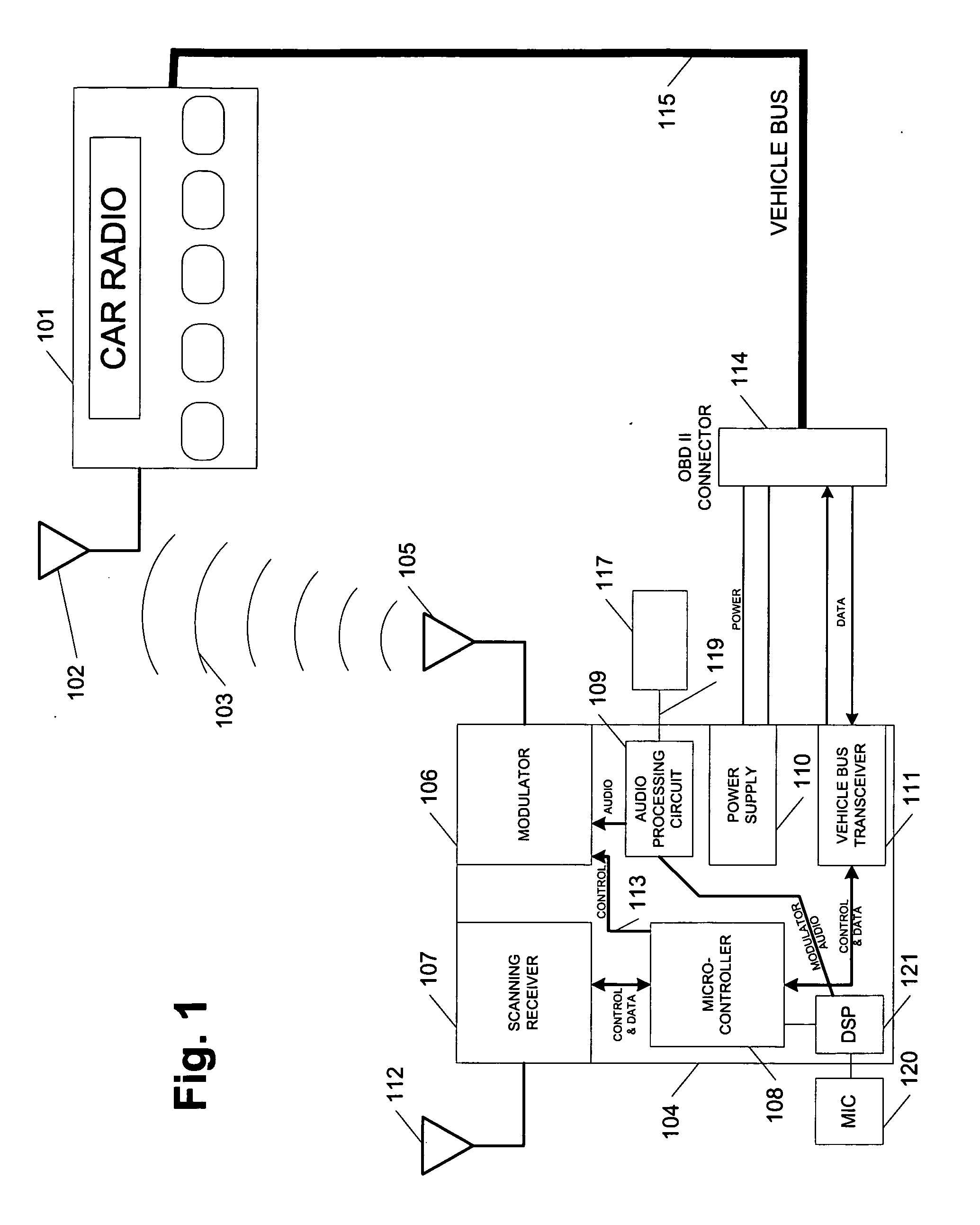 Adaptive modulator and method of operating same