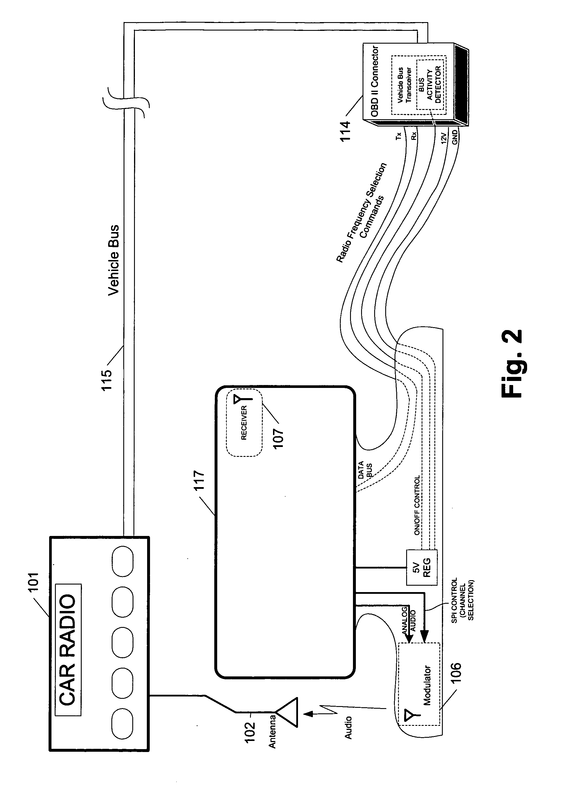 Adaptive modulator and method of operating same