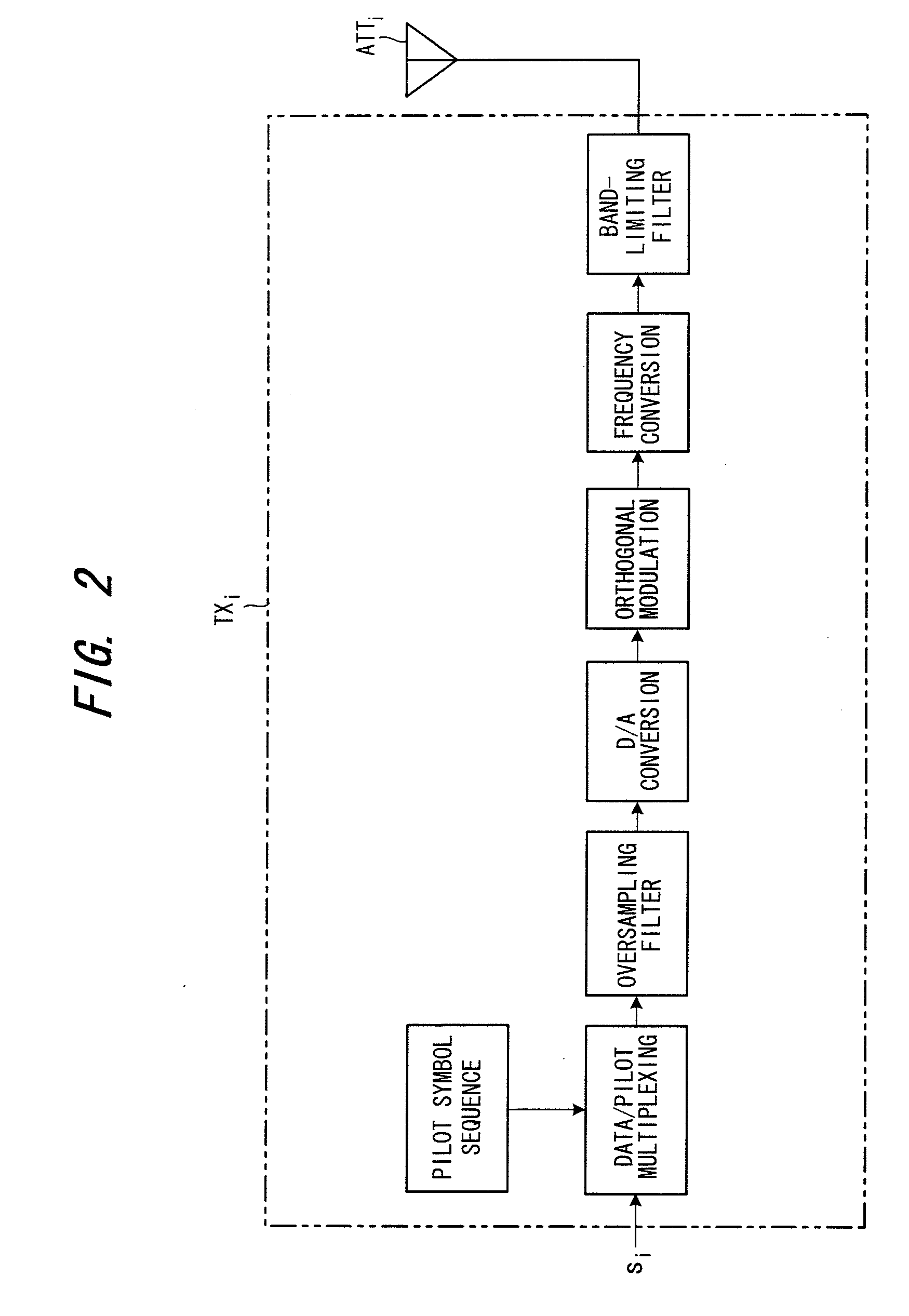 Multiple-Input Multiple-Output Transmission System