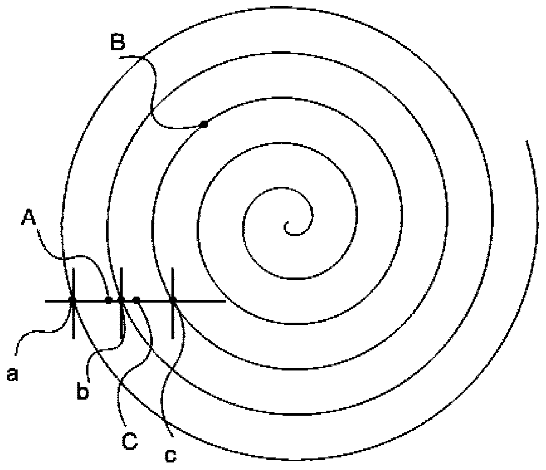 Intelligent sketch drawing method and device, storage medium and terminal equipment