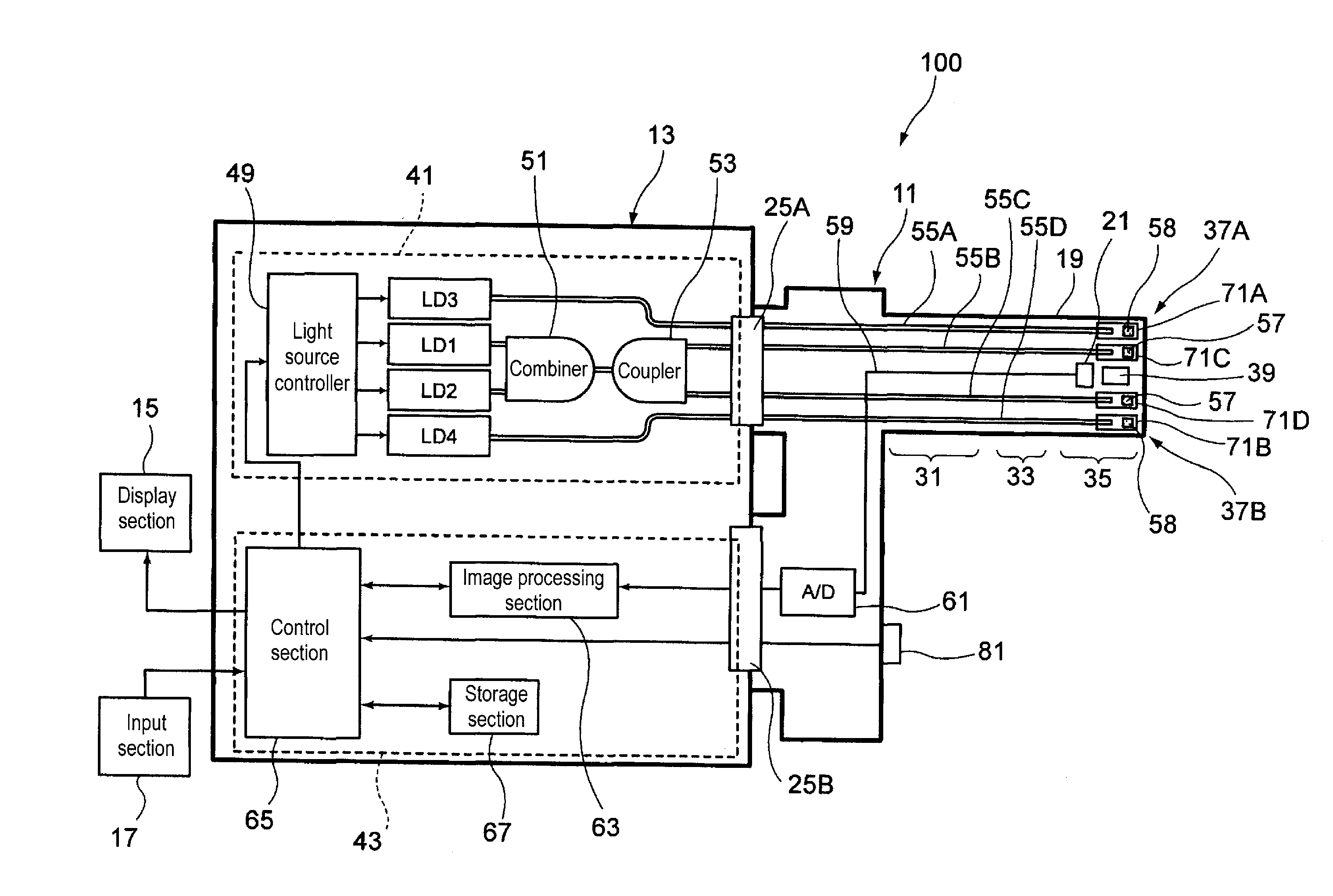 Medical equipment and endoscope apparatus