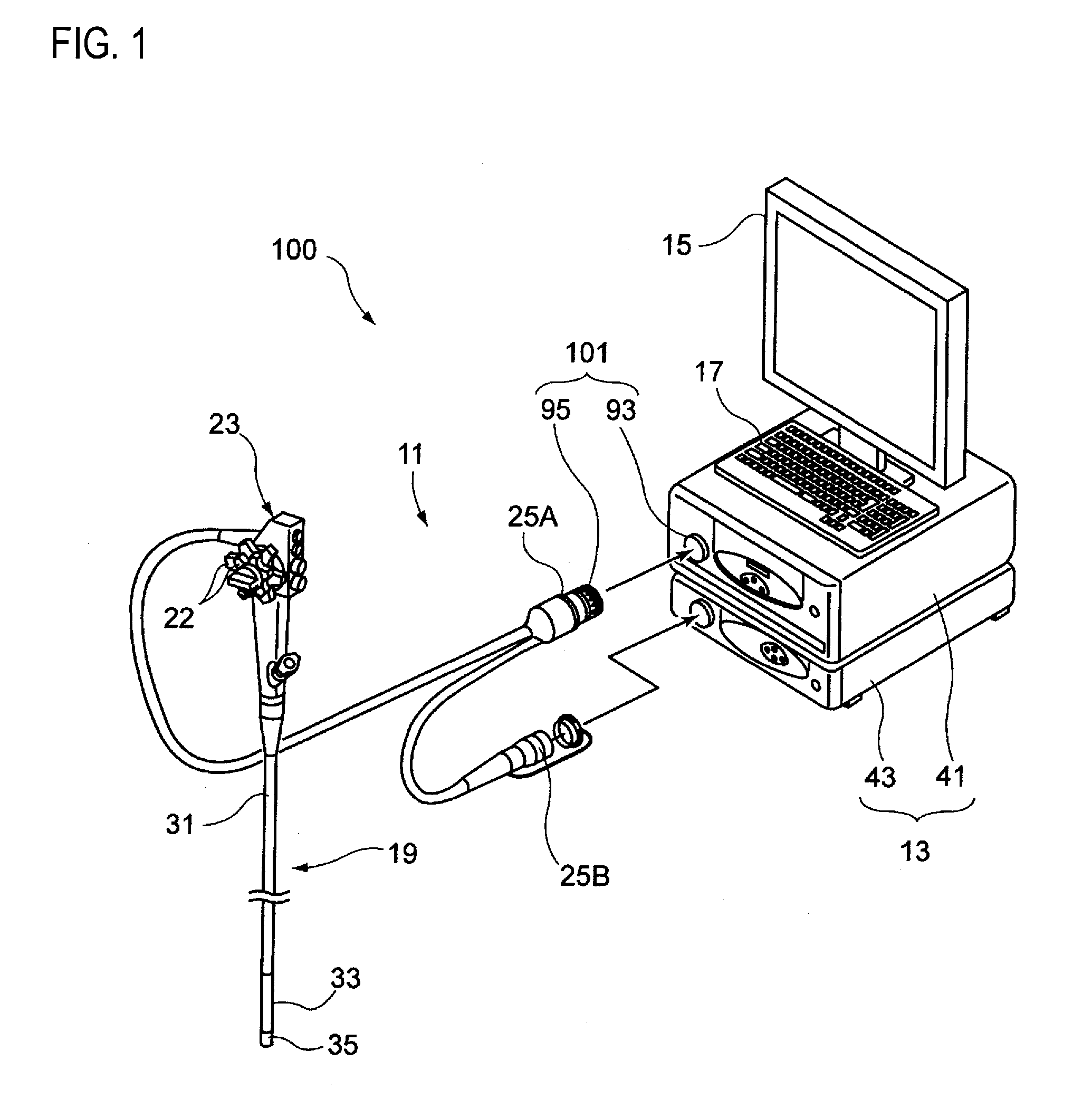 Medical equipment and endoscope apparatus