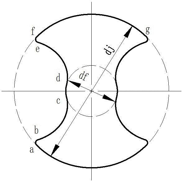 Triple screw for correcting tooth profiles through arcs