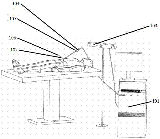 Navigation system and method of minimally invasive surgery