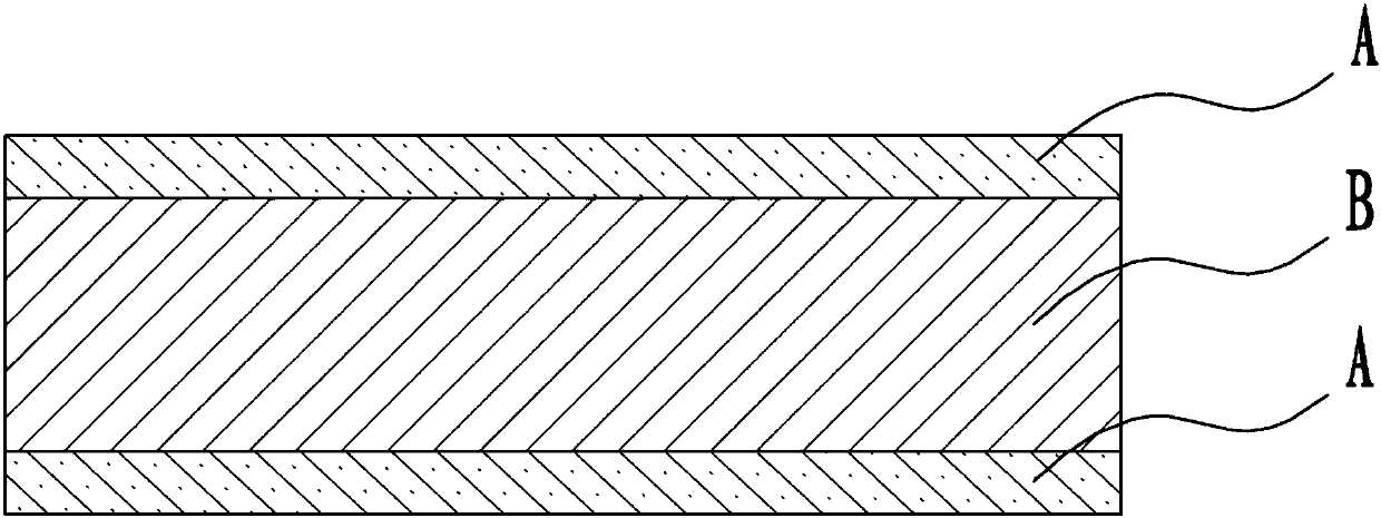 Permanent anti-static polystyrene plastic suction sheet material, preparation method and packaging and transportation container