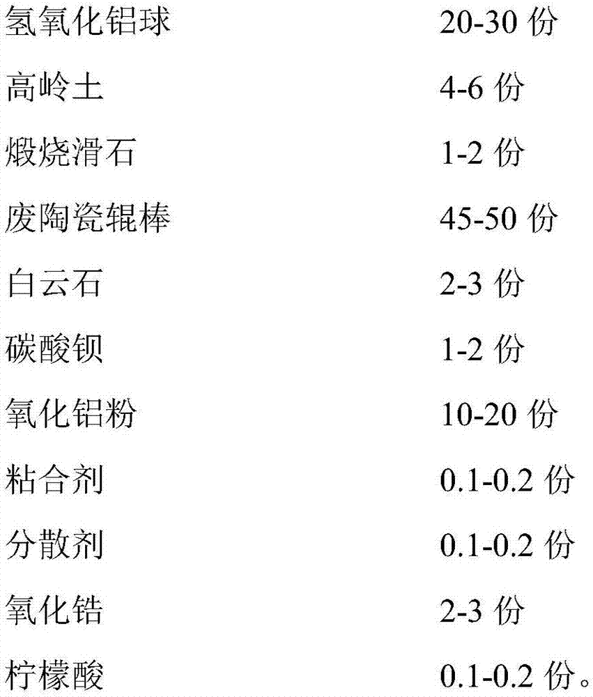 Wear-resistant zirconium-aluminum composite ball and preparation method thereof