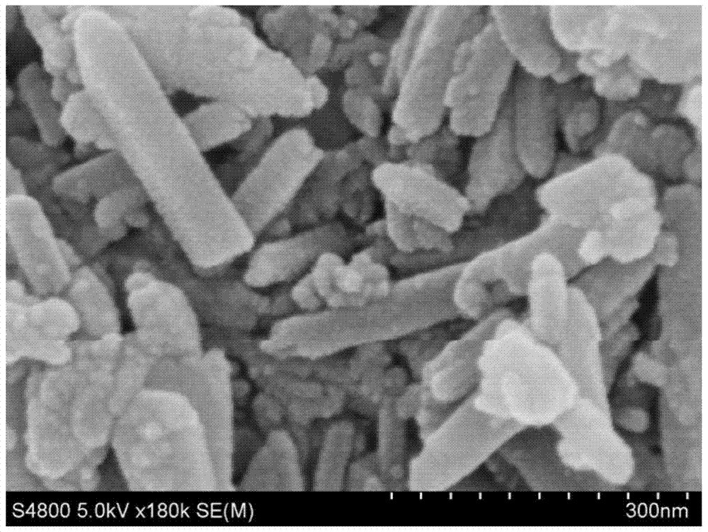 A kind of preparation method of black titanium dioxide nanorod visible light photocatalyst