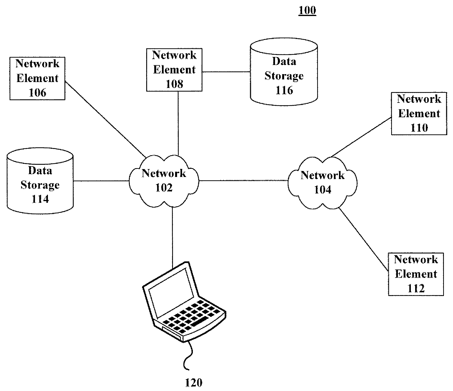 Method and system for automating network engineering