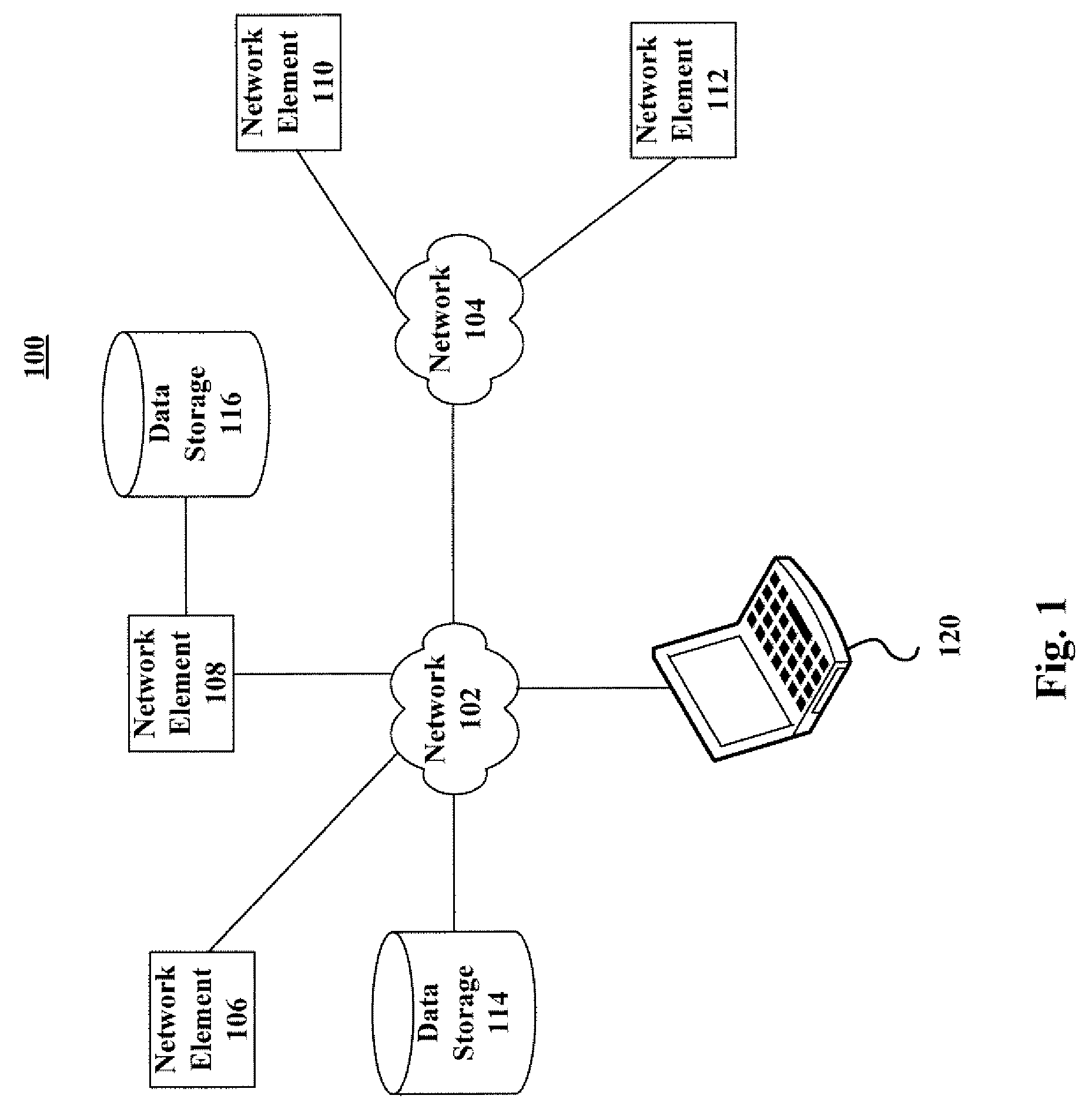 Method and system for automating network engineering