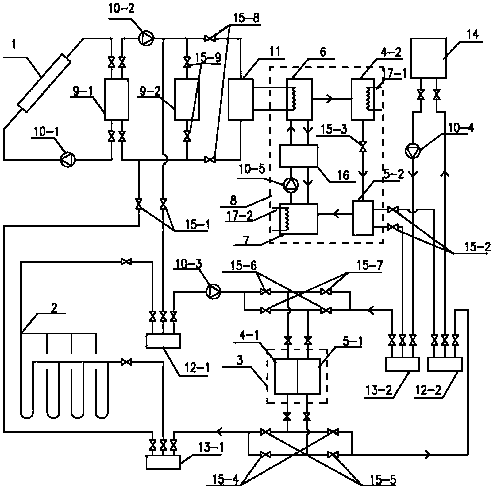 Heat exchange system in combined operation of solar energy and geothermal energy