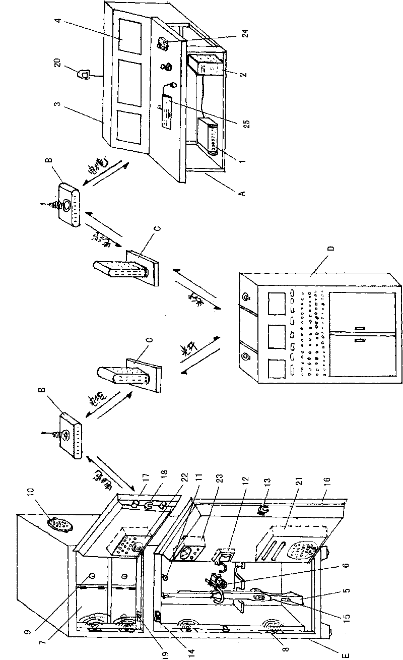 Bullet intelligent remote control cross management system