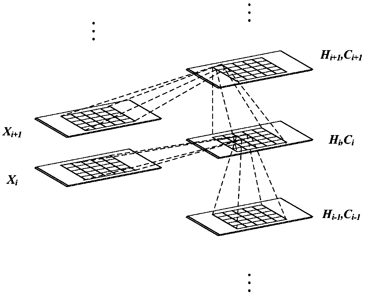 Dynamic prediction method and device for urban fine population distribution based on depth learning