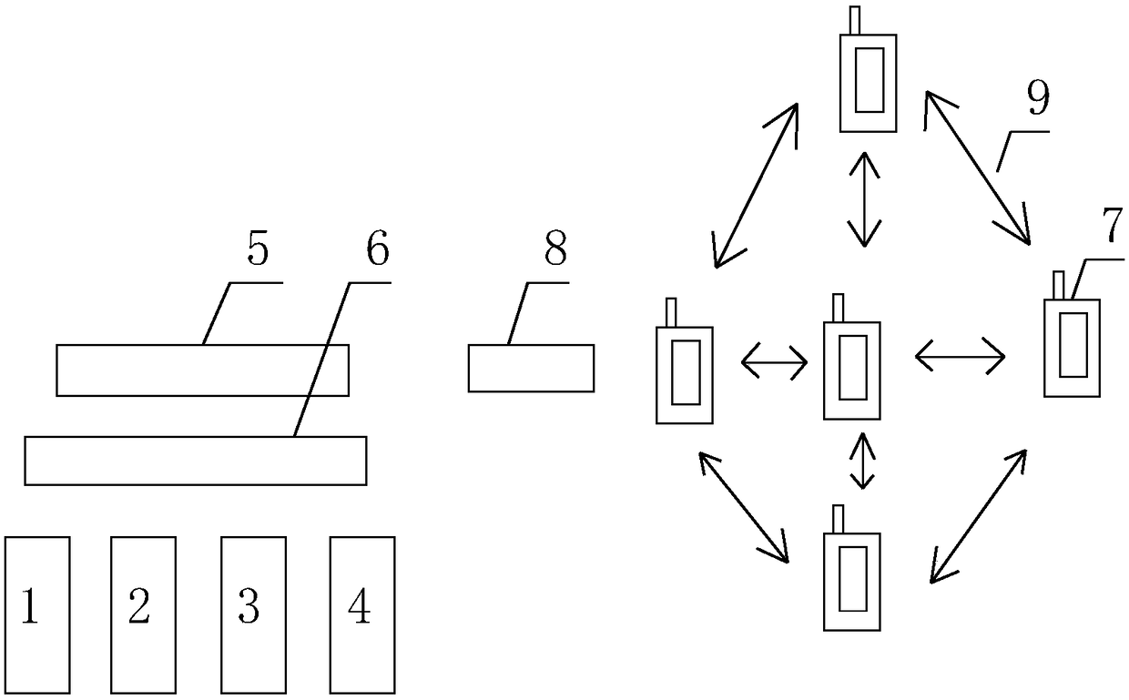 Monitoring method for intelligent reclaimed water plant