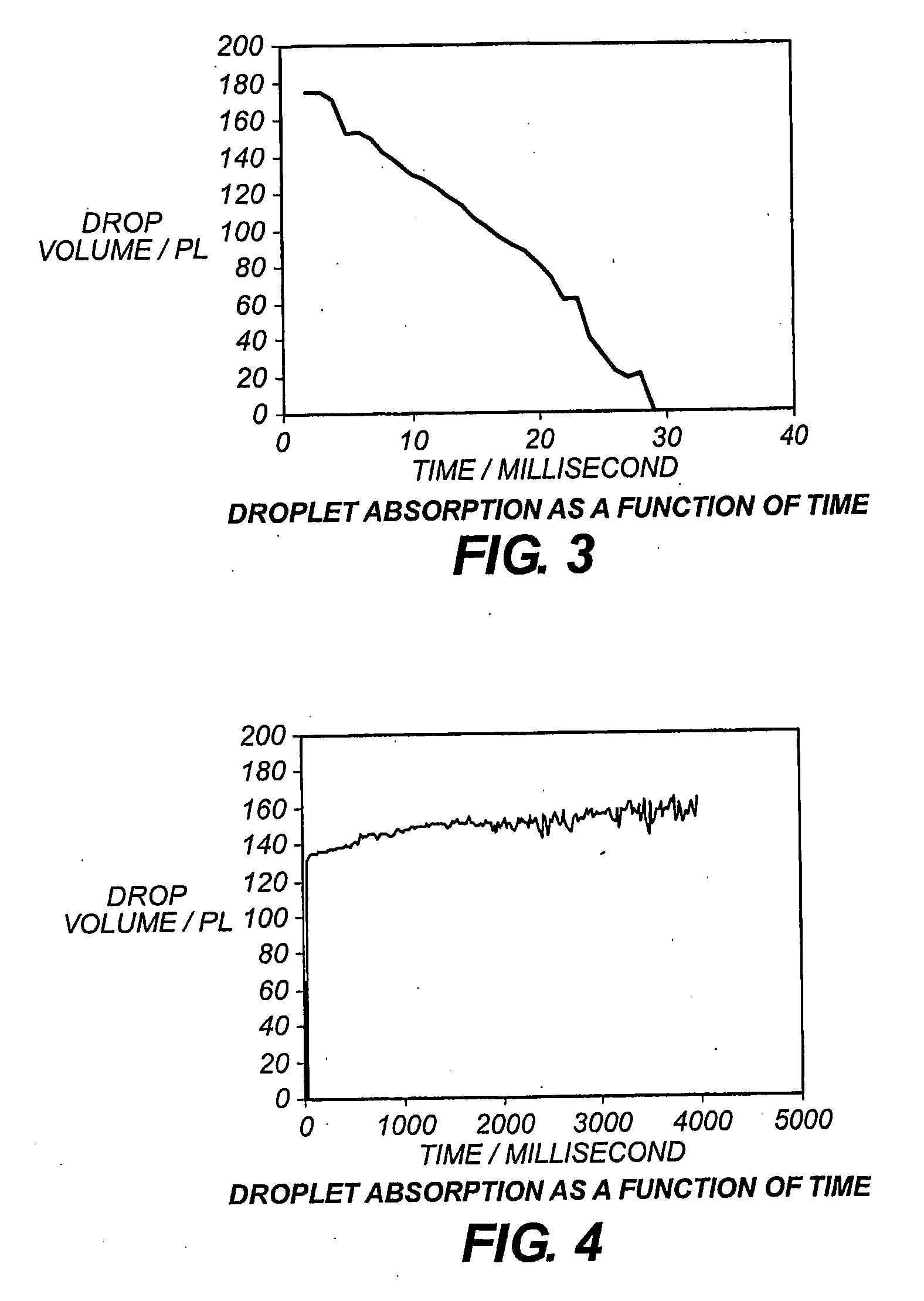 Ink Receiving Material