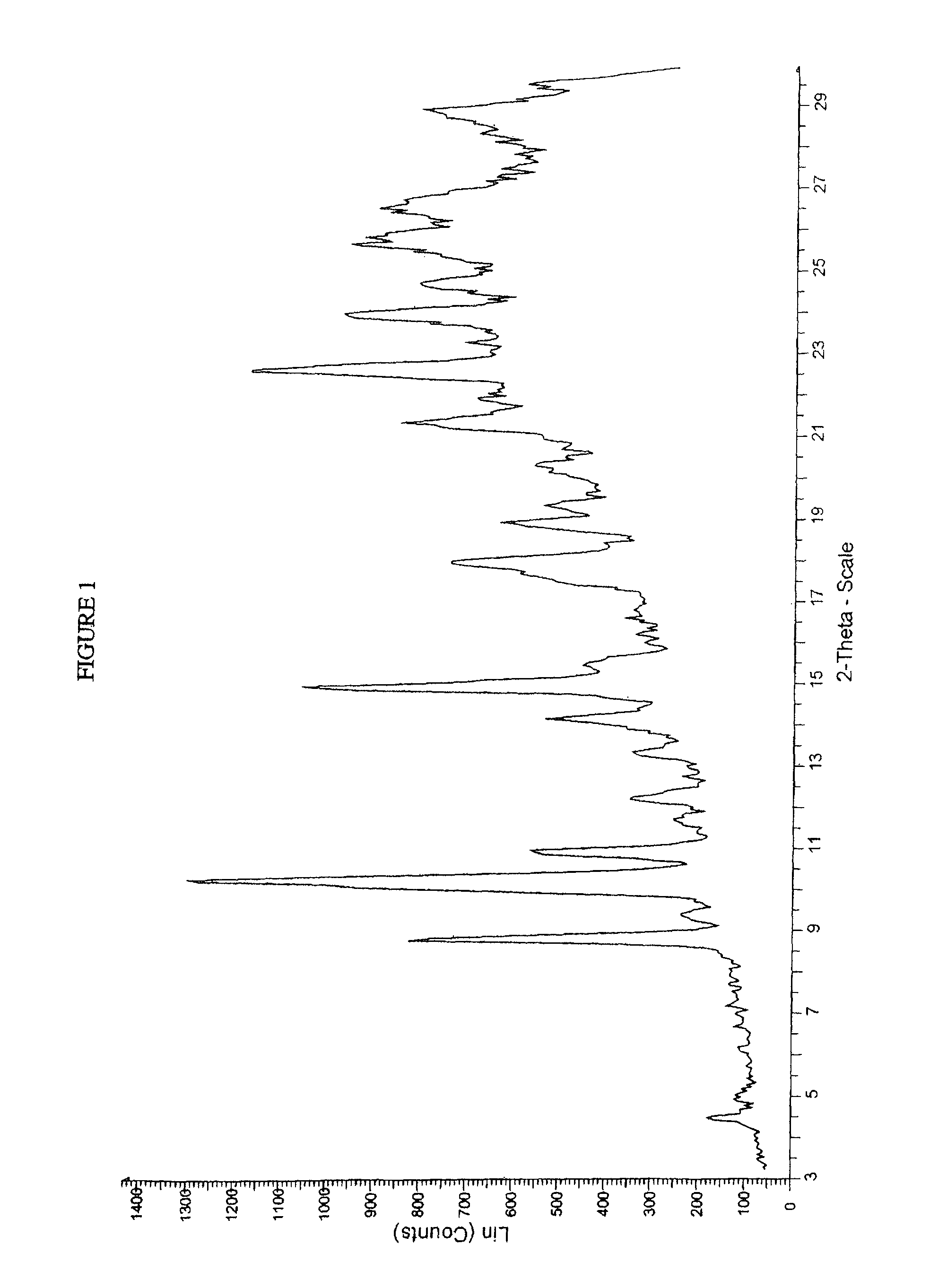 Crystalline forms of sodium 4-{[9-chloro-7-(2-fluoro-6-methoxyphenyl)-5H-pyrimido[5,4-D][2]benzazepin-2-yl]amino}-2-methoxybenzoate