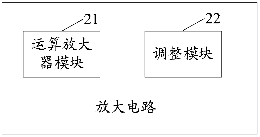 Amplification circuit, laser measurement device, and mobile platform