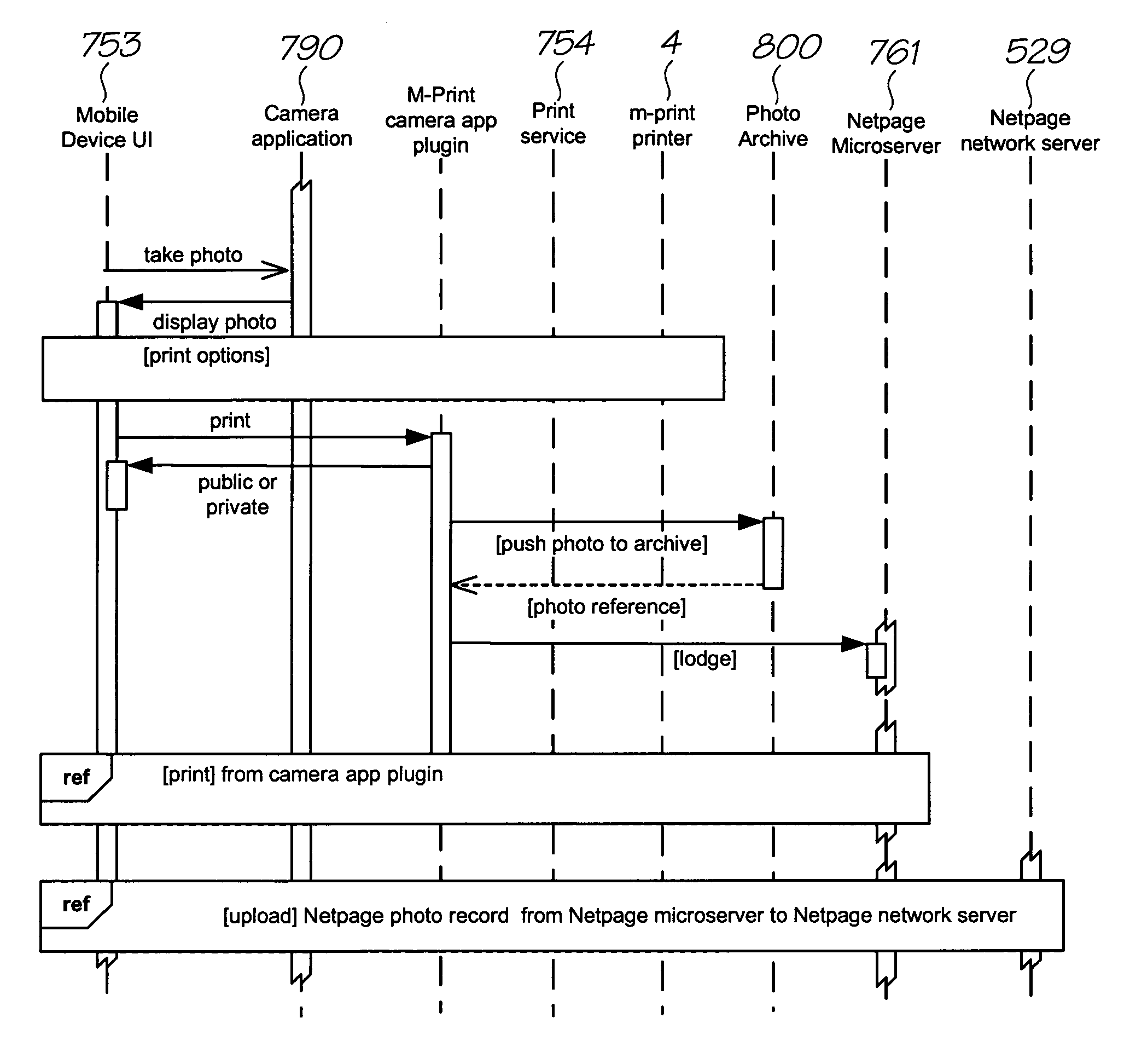 Printing a greeting card using a mobile device