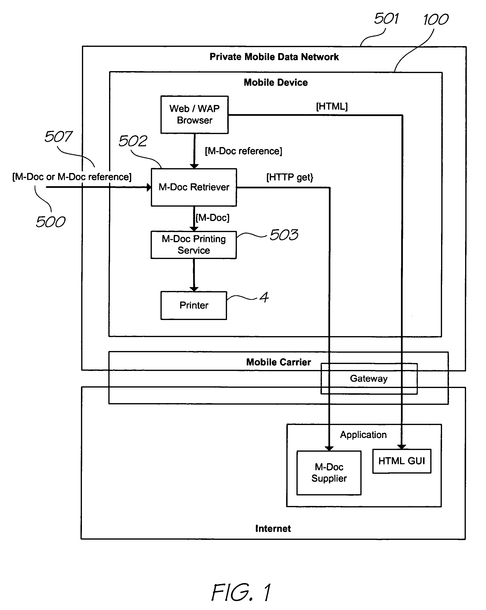 Printing a greeting card using a mobile device