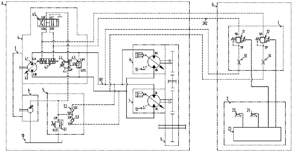 Loader Hydrostatic Drive System