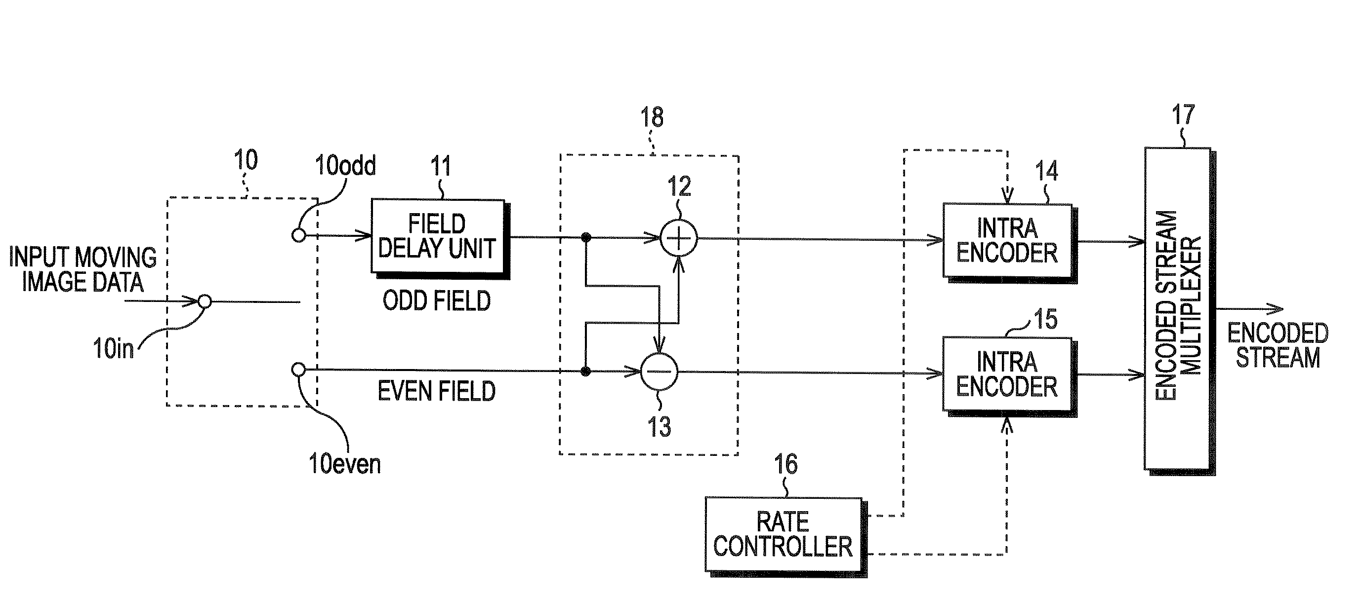 Encoding device, encoding method, encoding program, decoding device, decoding method, and decoding program