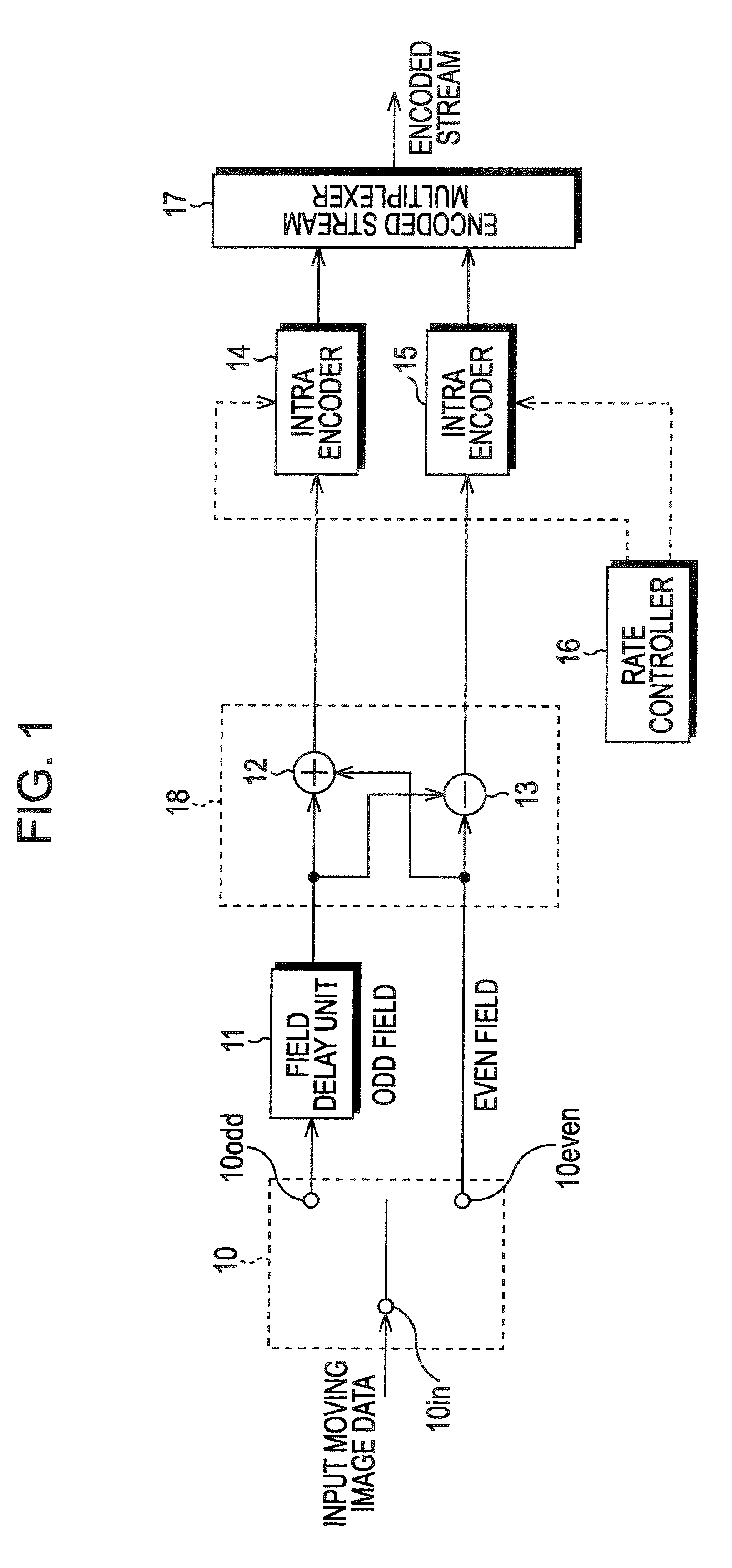 Encoding device, encoding method, encoding program, decoding device, decoding method, and decoding program