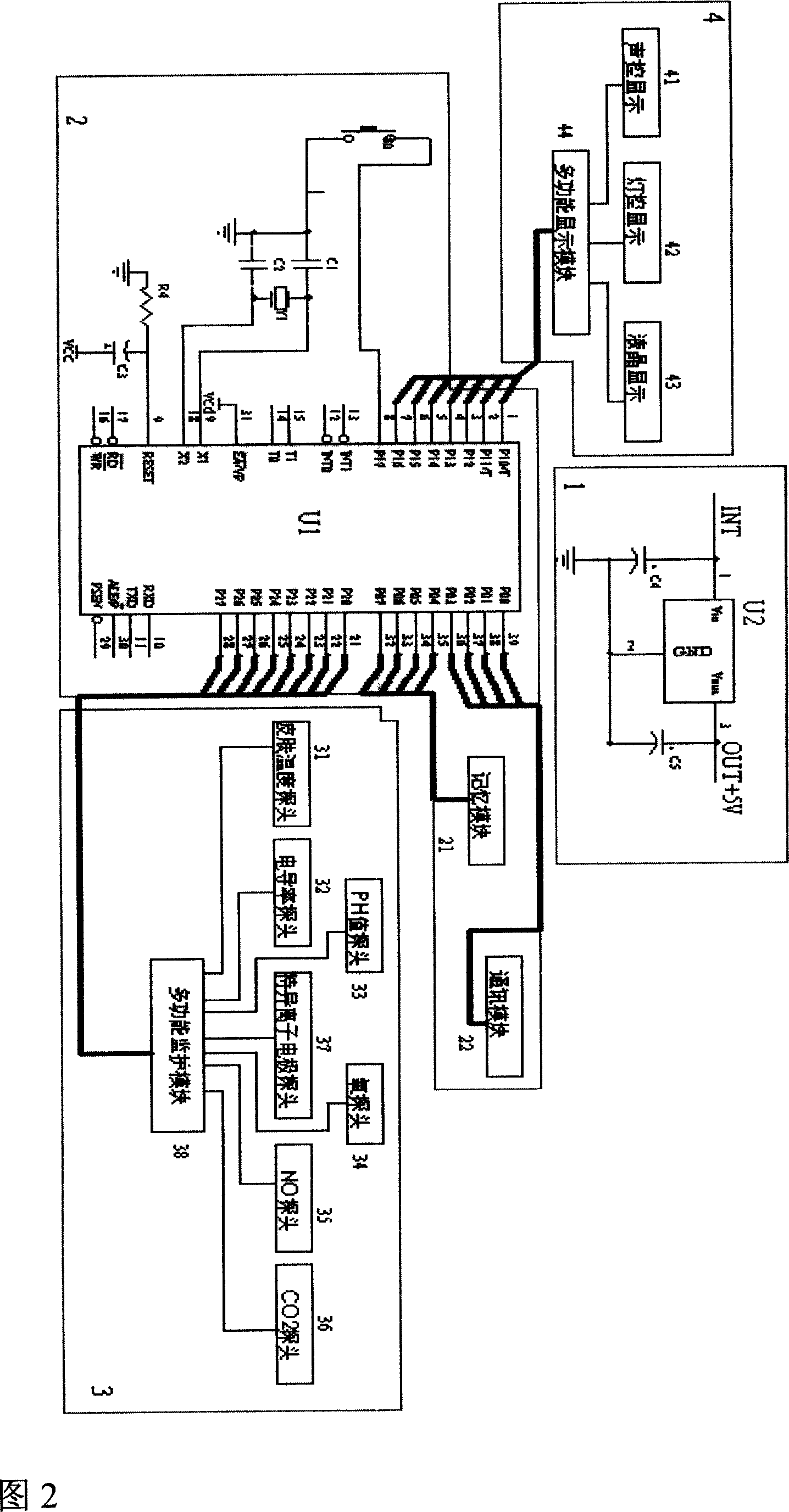 Method for detecting the skin irritation intensity caused by skin care products and arrangement thereof