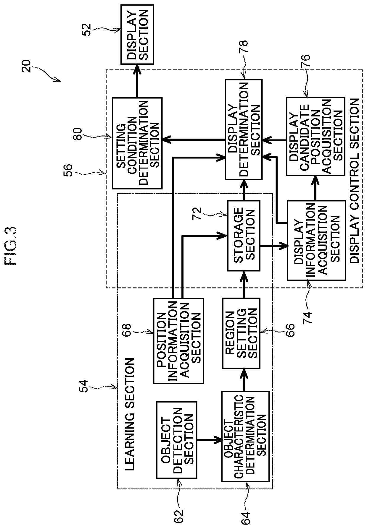 Information display device, control method, and storage medium