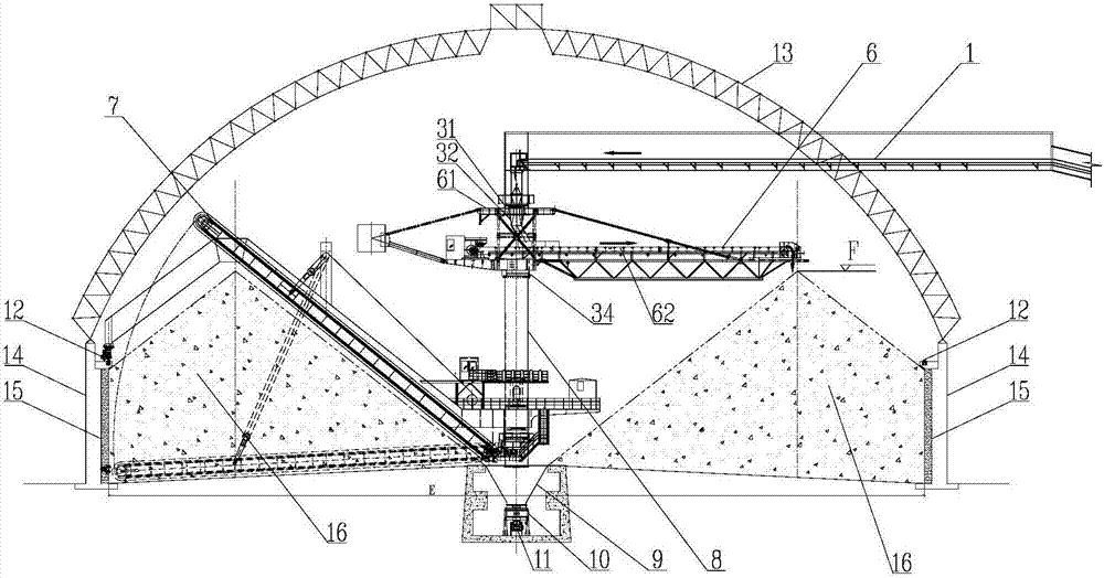 The main and auxiliary spans are environmentally friendly circular stockyards