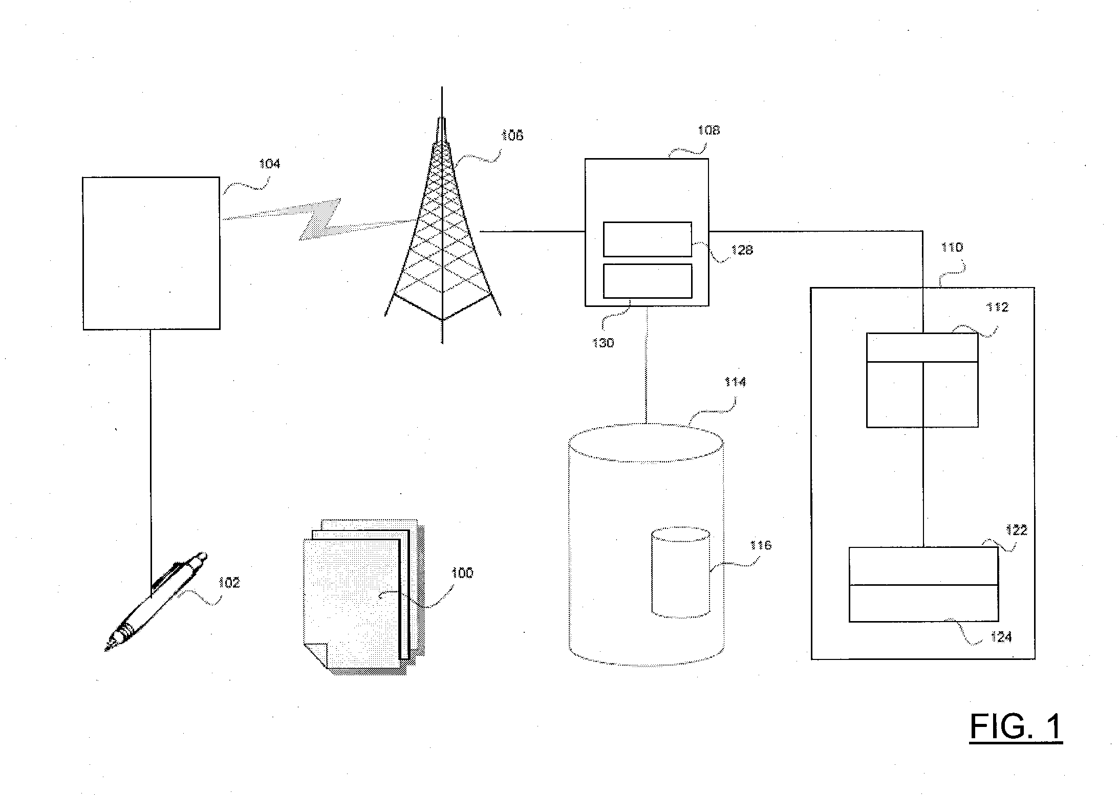 Method, system and computer program for generating financial transaction instructions