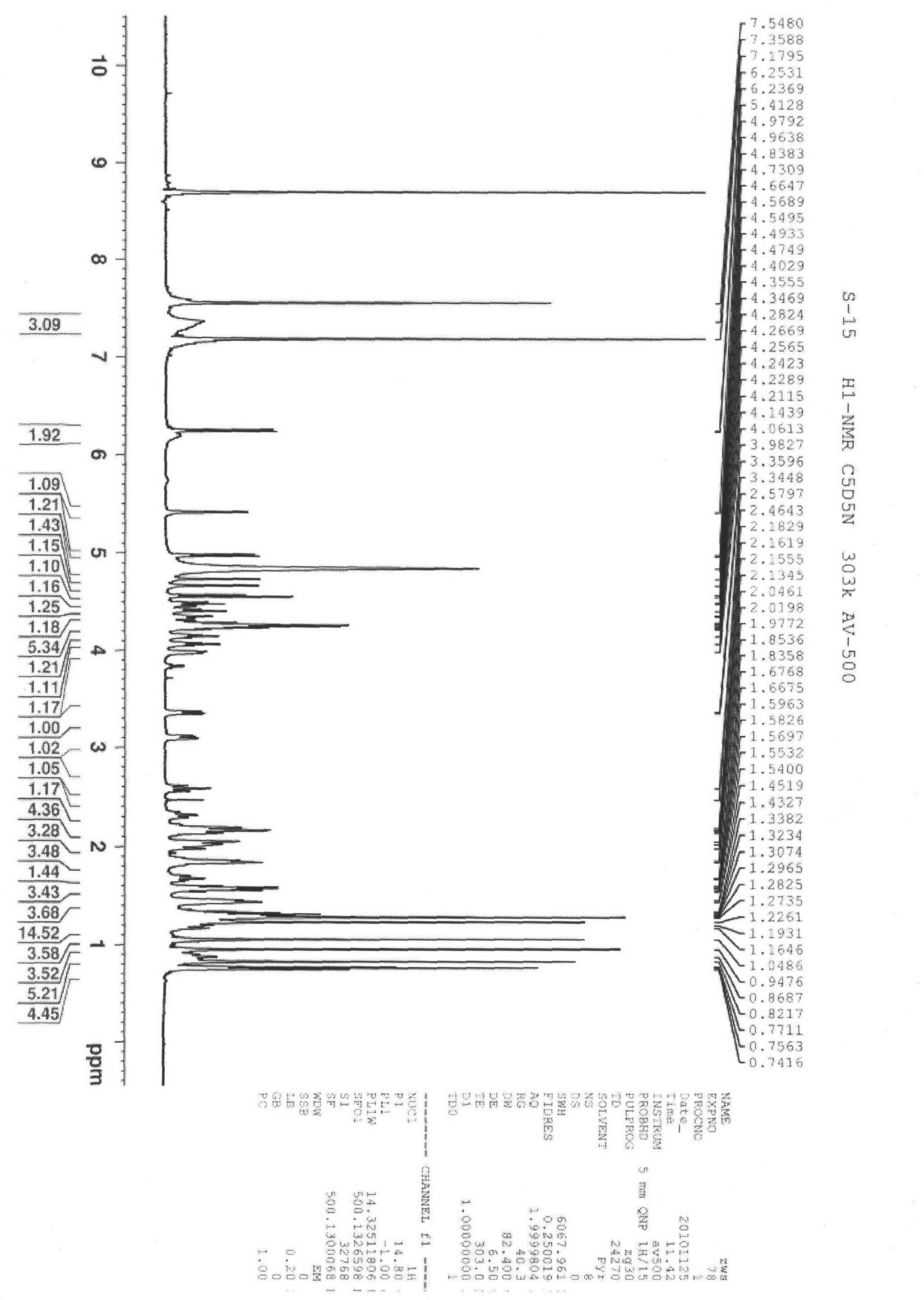 Novel notriterpenoid saponin compound and preparation method and application thereof