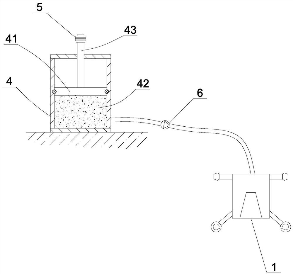 Groin compression fixing device