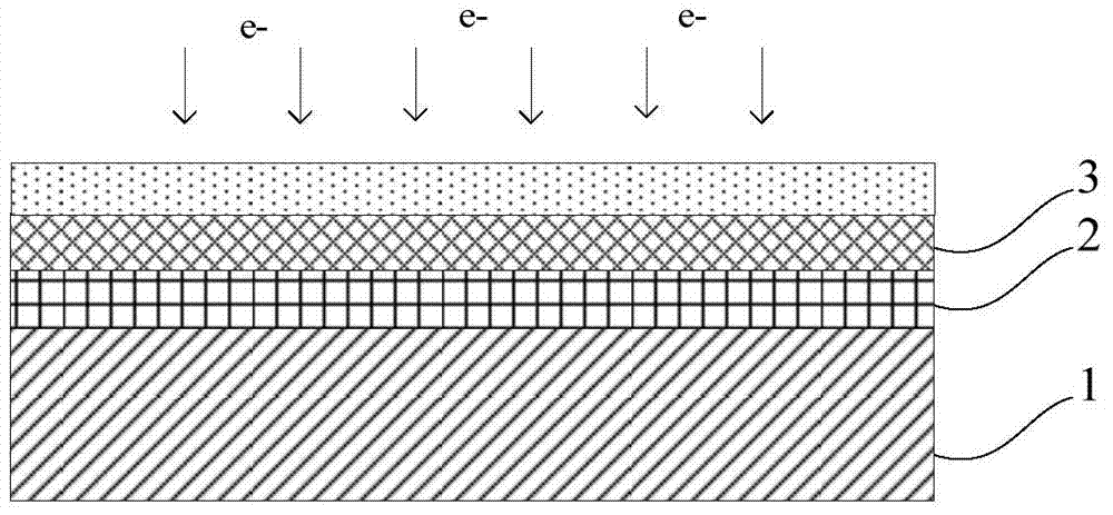 A method for preparing graphene devices on a flexible substrate