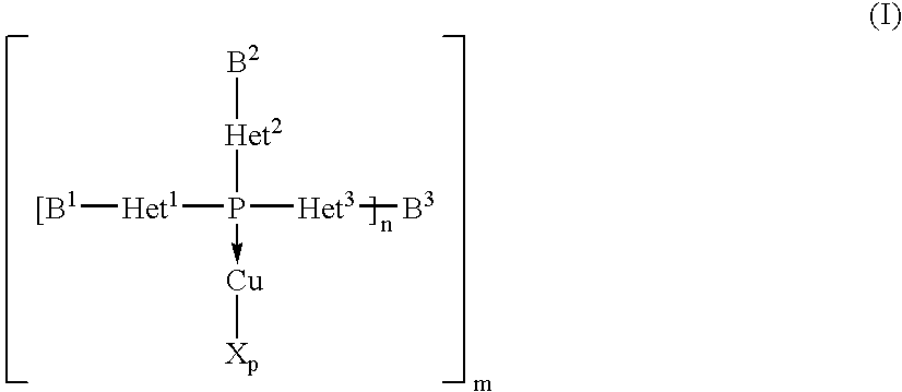 Copper complexes and their use