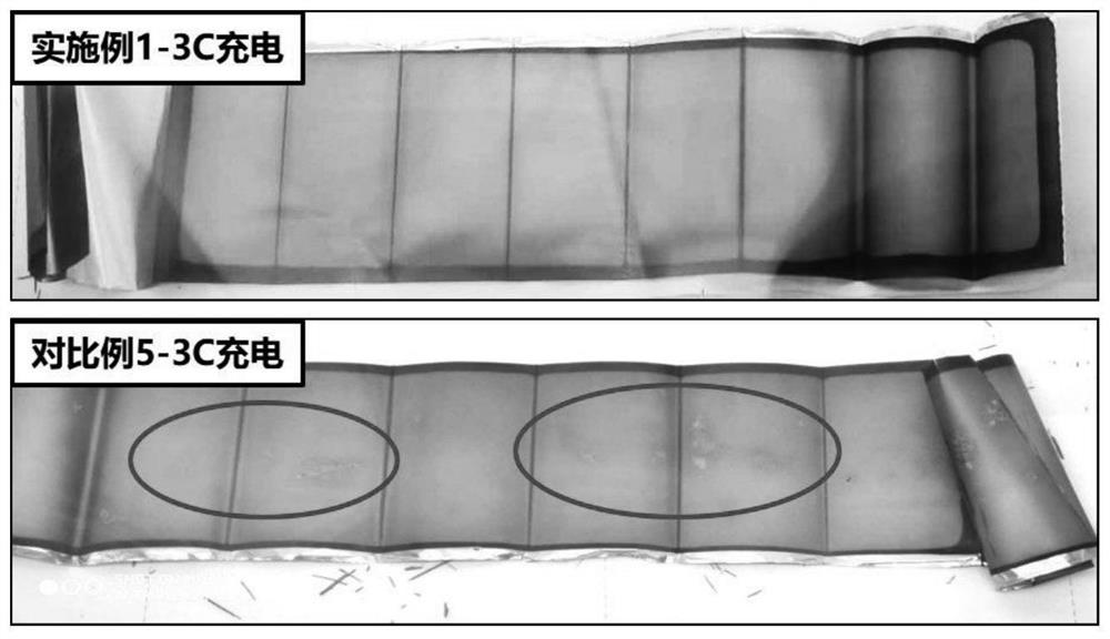 Lithium ion battery electrolyte and lithium ion fast charging battery