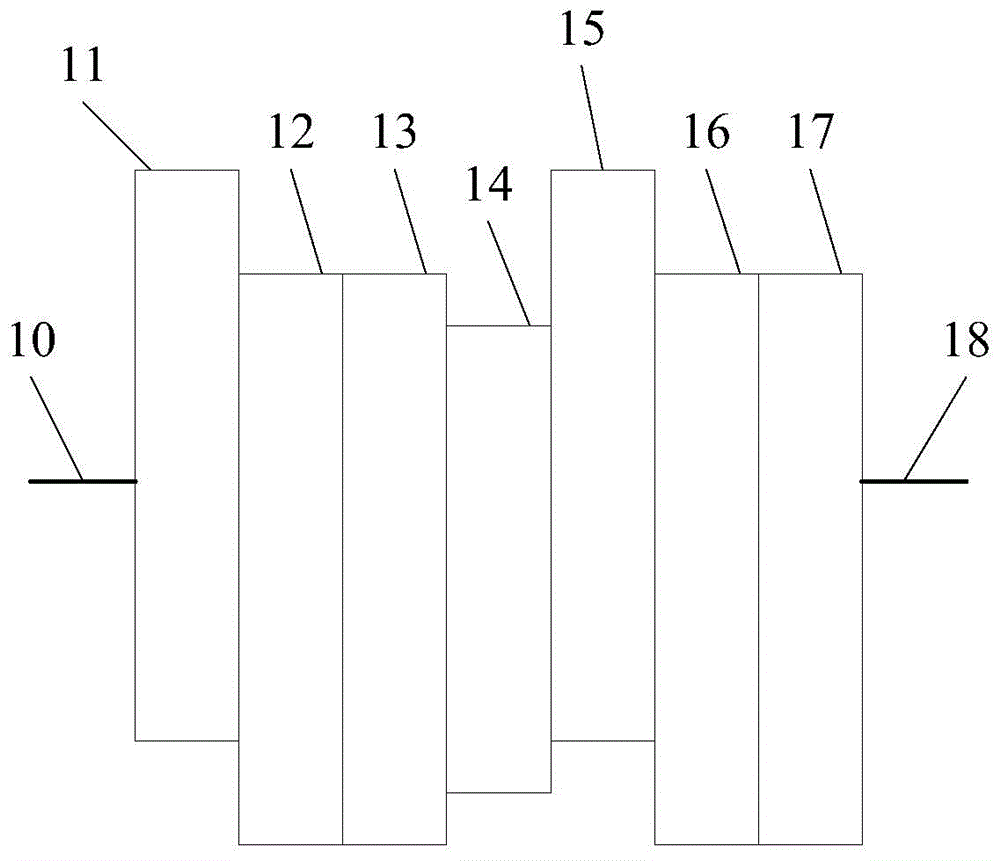 A kind of tandem organic light emitting diode, array substrate and display device